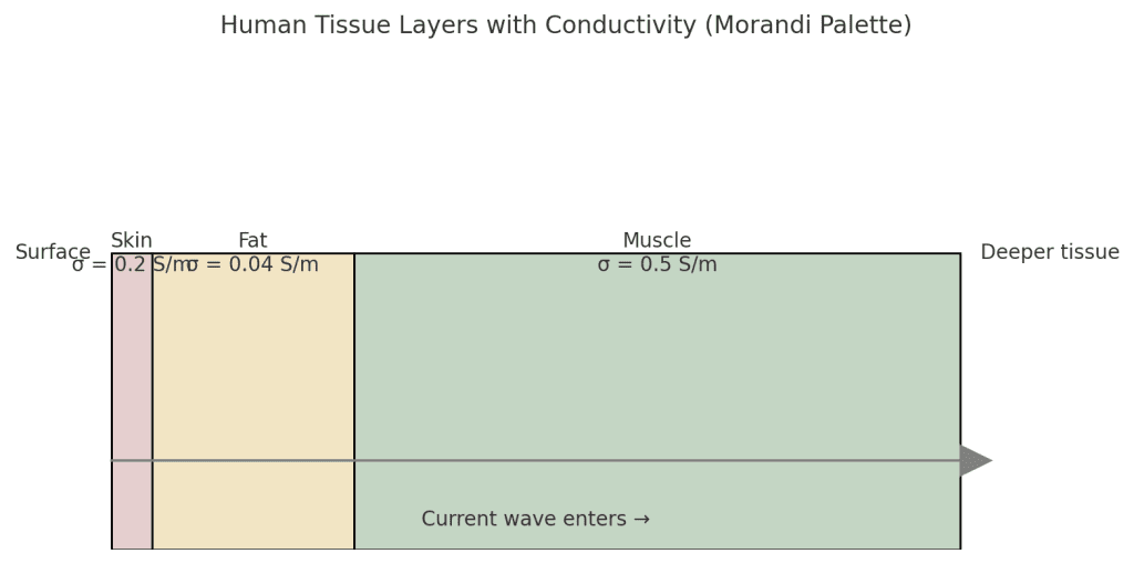 output (2)